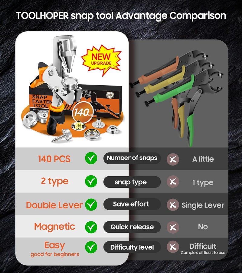 toolhoper Snap Fastener Tool, Snap Kit with Tool, Canvas Snap Tool with 220 pcs Boat Cover Snaps, Repair and Replace Snaps DIY Leather, Sewing, Tarps, Fabric - Image 3